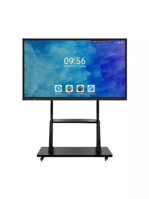 Интерактивные панели