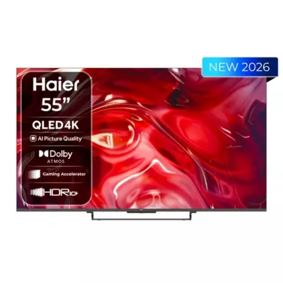 Телевизоры Haier