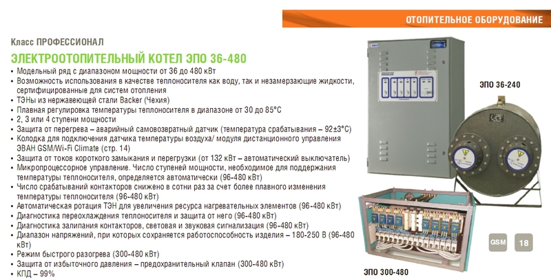 ЭВАН профессионал ЭПО.jpg