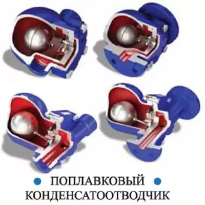 Паровые системы