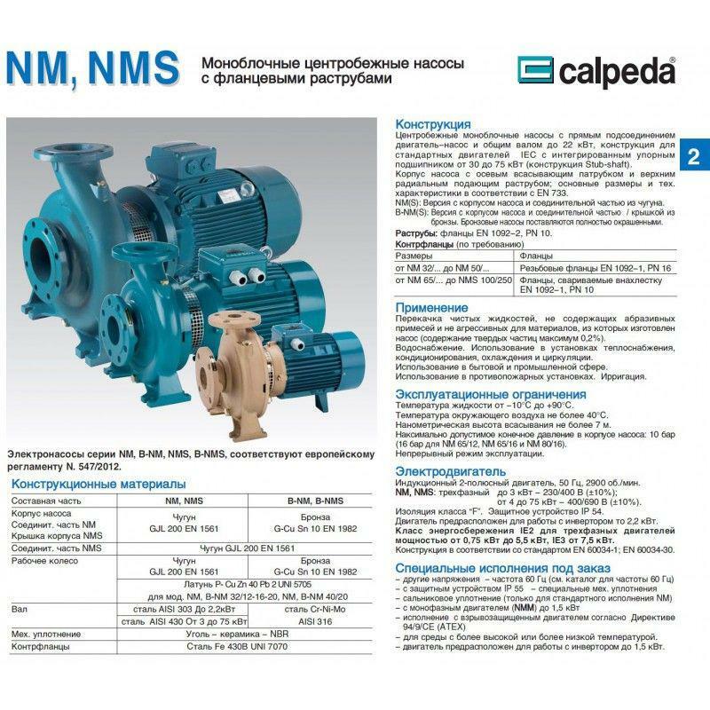 CALPEDA Насосы