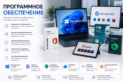 Программное обеспечение