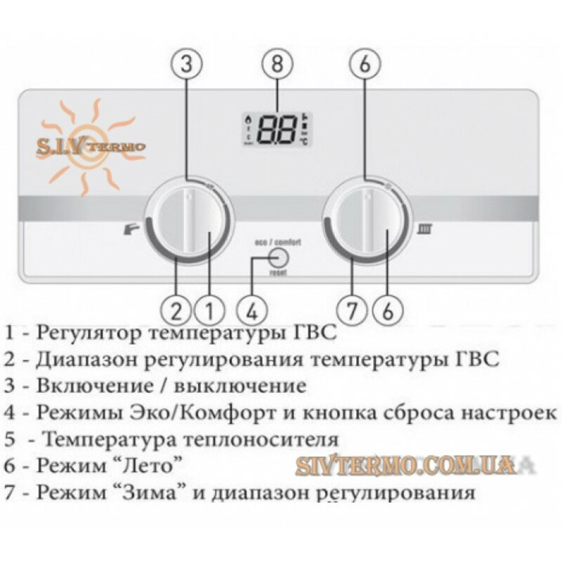 Demrad Nepto является комбинированным котлом для подогрева бытовой воды. Встроенный блок электронного управления обеспечивает прямое зажигания горелки и контроль горения, а также непрерывную модуляцию