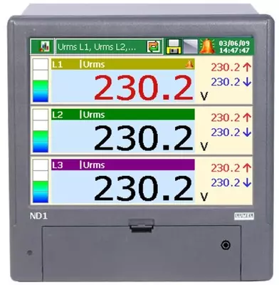 Регистраторы качества электроэнергии