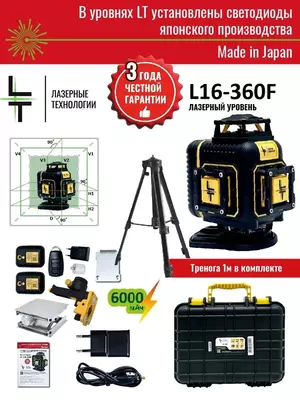 Лазерные уровни