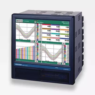 Регистраторы качества электроэнергии