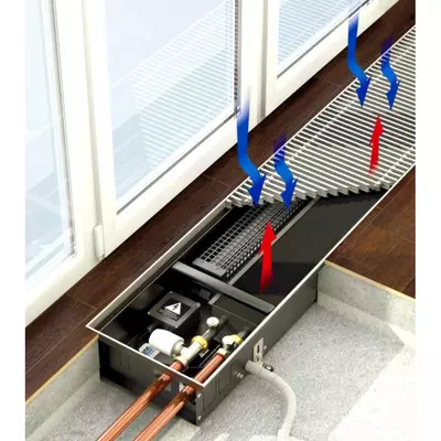 Xandaq konvektorlari