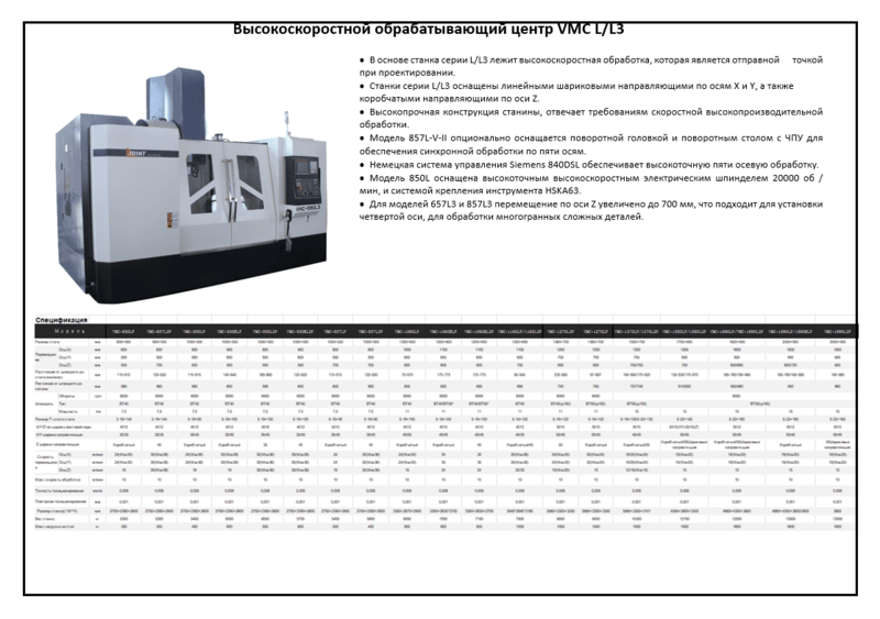 Высокоскоростной обрабатывающий центр