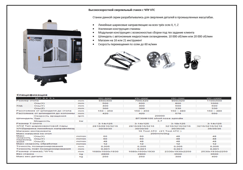 Сверлильный VTC