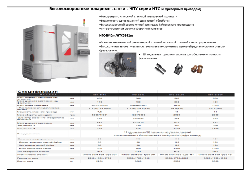 Токарные станки с ЧПУ с четвёртой осью