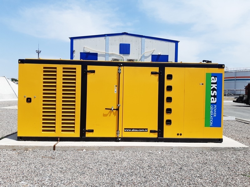 Реализованные проекты