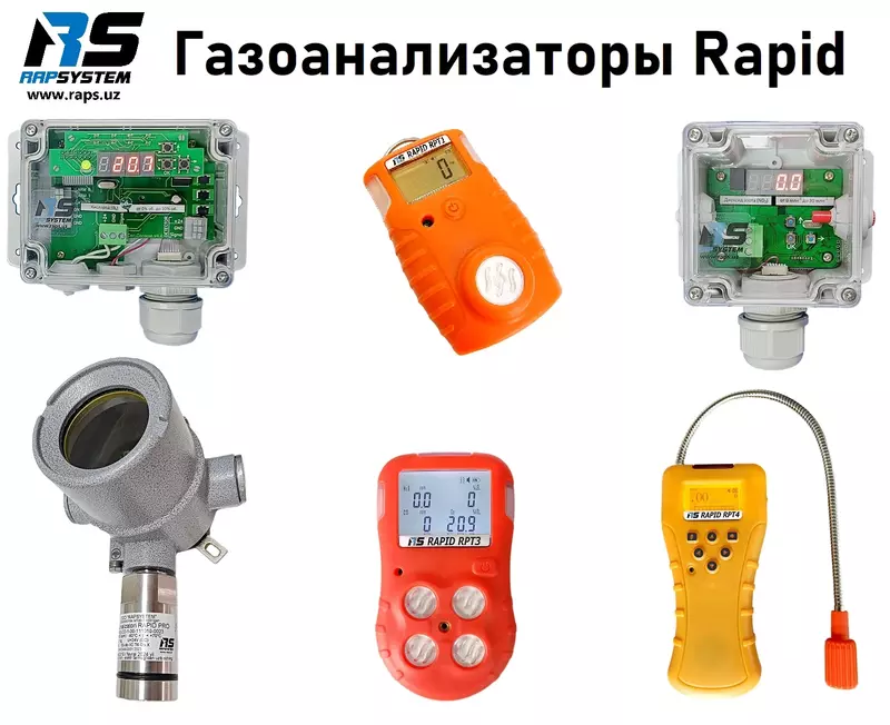 Газоанализаторы Rapid