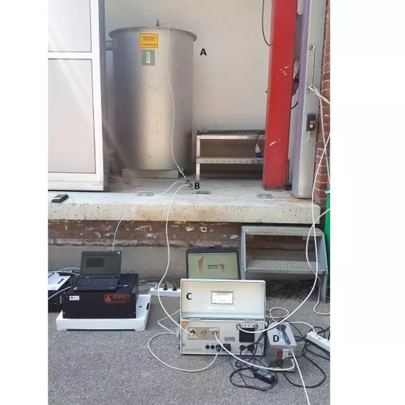 Производимое и поставляемое оборудование